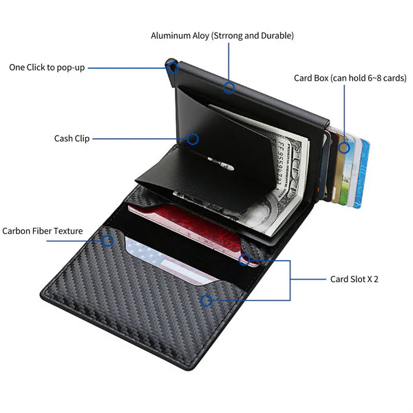 Anti-theft Wallet Aluminum Alloy Card Bag